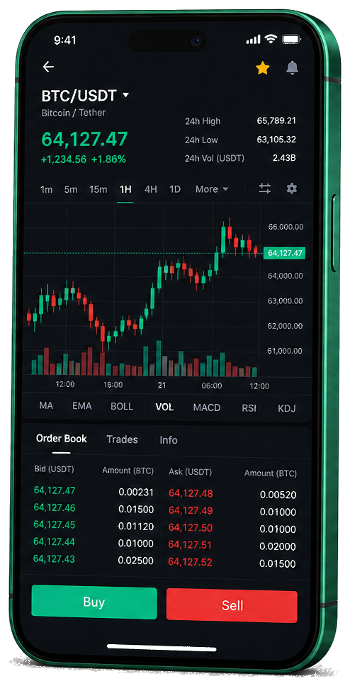 Akse Luxerise handelsplattform på mobil – sanntids BTC/USDT-pris, ordrebok og kjøps-/salgsgrensesnitt